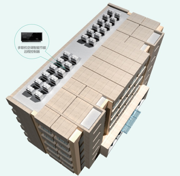 如何實現(xiàn)遠程控制多聯(lián)機空調(diào)？