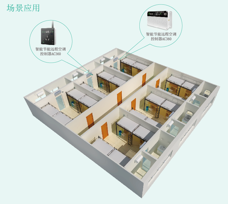 空調(diào)節(jié)能控制器哪個(gè)品牌性能強(qiáng)？