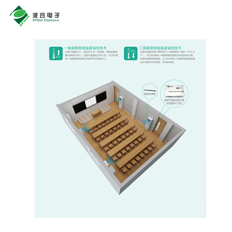  跨校區(qū)教室空調(diào)集中節(jié)能管理