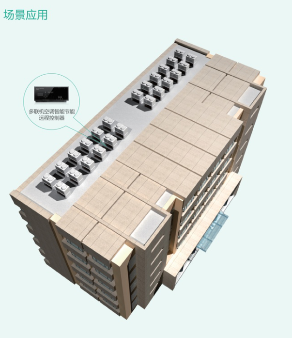 校園空調(diào)節(jié)能控制系統(tǒng)主流品牌及產(chǎn)品推薦